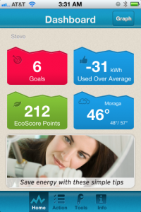 SDG&E Power Tool App