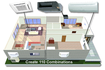 Mini split AC combinations