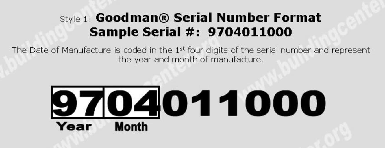 Goodman Furnace Repair in San Diego Carini Home Services
